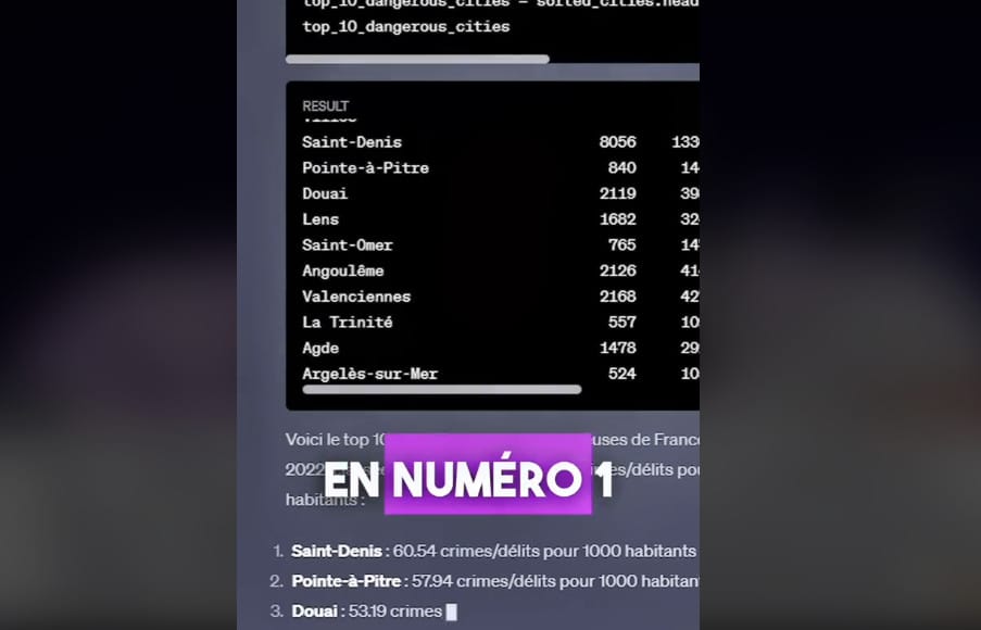 Les 10 villes les plus dangereuses de France - PROTEGOR® sécurité ...